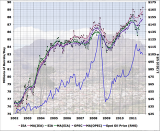 Screen shot 2011-11-10 at 8.40.11 AM.png